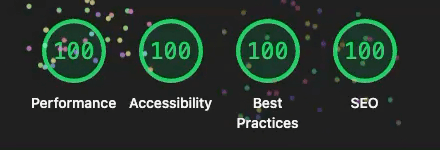 Google Lighthouse Score